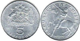 coin Chille 5 escudos 1972
