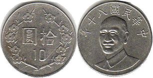 coin Taiwan 10 yuan 1981