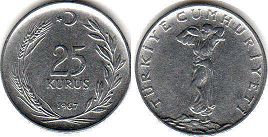 moneda Turkey 25 kurush 1967