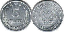 coin Albania 5 qindarka 1969