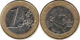 mynt Österrike 1 euro 2008