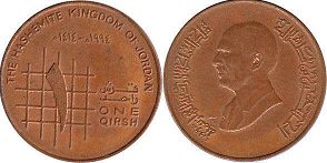 coin Jordan 1 qirsh 1994