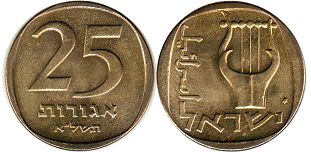 coin Israel 25 agorot 1971