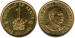 coin Kenya 1 shilling 1995