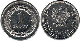 coin Poland 1 zloty 2017