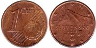 mynt Slovakien 1 euro cent 2018