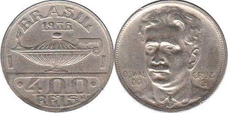 coin Brazil 400 reis 1936