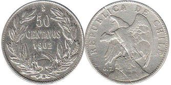 moneda Chile 50 centavos 1902