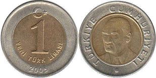 moneda Turkey 1 lira 2005