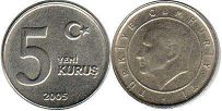 moneda Turkey 5 kurush 2005