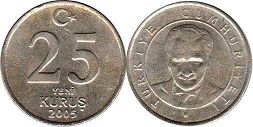 moneda Turkey 25 kurush 2005