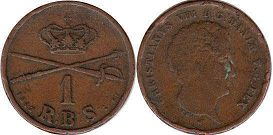mynt Danmark 1 skilling 1842