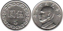 coin Taiwan 5 yuan 1981