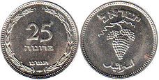 coin Israel 25 pruta 1949