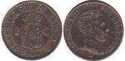 coin Spain 1 centimo 1906