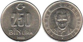 moneda Turkey 250000 lira 2003