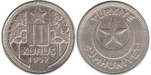 moneda Turkey 10 kurush 1937