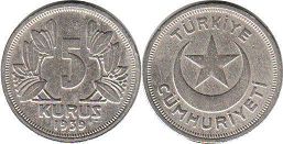 moneda Turkey 5 kurush 1939