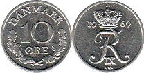 coin Denmark 10 ore 1969