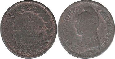 moneda Francia 1 decime 1799
