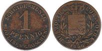 Münze Sachsen-Coburg-Gotha 1 Pfennig 1856