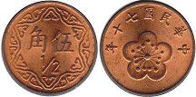 硬币台湾 1/2 元 1981