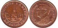 coin Thailand 25 satang 2014