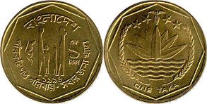 coin Bangladesh 1 taka 1996