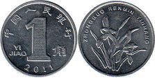 硬幣中國 1 角 2011