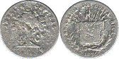 moneda Costa Rica 5 centavos 1875