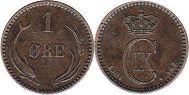 coin Denmark 1 ore 1904