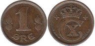 coin Denmark 1 ore 1916