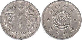 coin Manchukuo 1 chiao 1939