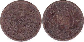 coin Manchukuo 1 fen 1934