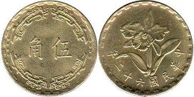 硬币台湾 5 角1973