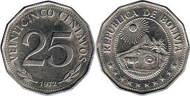 coin Bolivia 25 centavos 1972