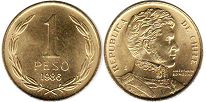 moneda Chilli 1 peso 1986