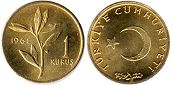 coin Turkey 1 kurush 1961