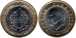 coin Turkey 1 lira 2018