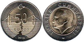 coin Turkey 50 kurush 2018