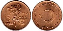 coin Turkey 5 kurush 1968