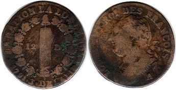 coin France sol constitutionnel 1792