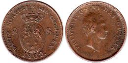 mynt Danmark 2 skilling 1809