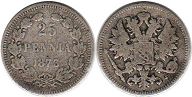 coin Finland 25 pennia 1873