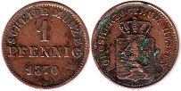 coin Hesse-Darmstadt 1 pfennig 1870