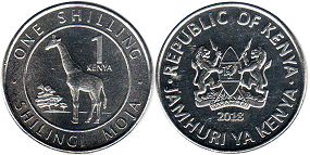 coin Kenya 1 shillings 2018