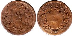 coin Switzerland 2 rappen 1851