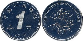 硬幣中國  1 元 2019