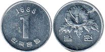 동전 한국 1 원의 1988