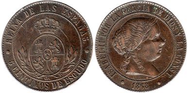 moneda España 5 centimos 1866